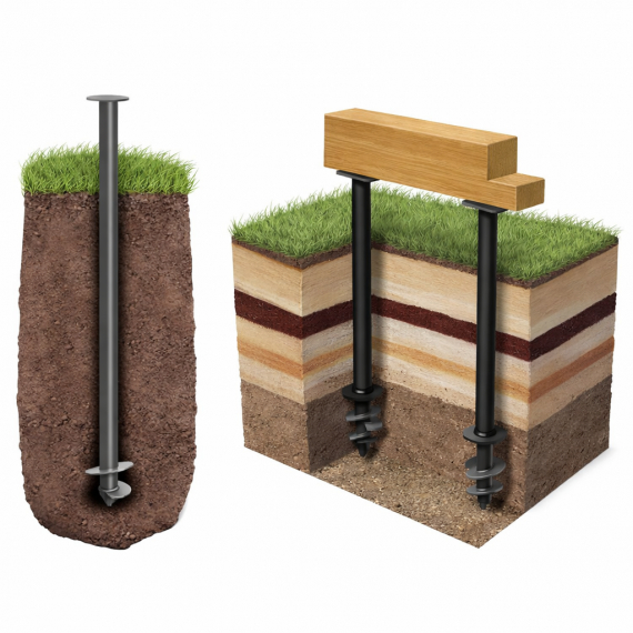 Замена фундамента в Бузулуке - Цена от 17000 руб. | Заказать замену ...